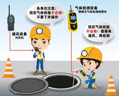 赤壁有限空间操作说明